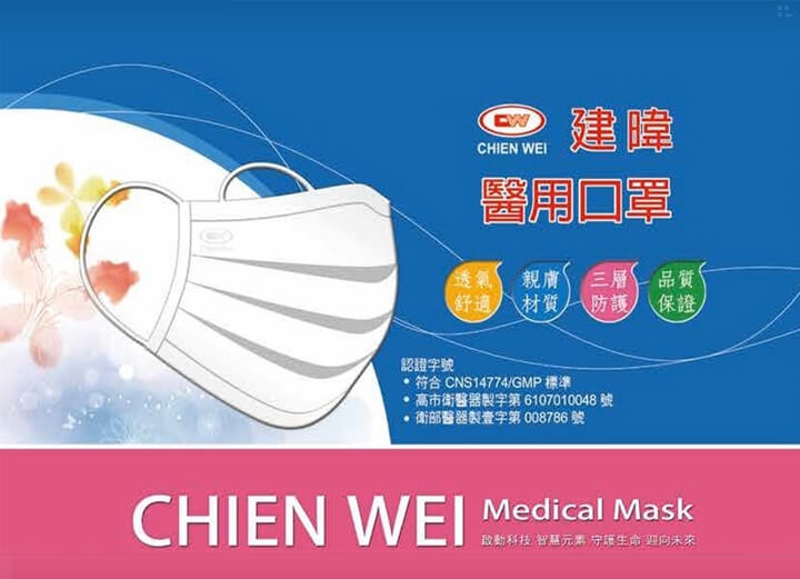 Chien Wei Midecal Mask
